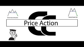 Price Action For Dummies. A no nonsense guide on reading candlesticks