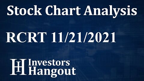 RCRT Stock Chart Analysis Recruiter.com Group Inc. - 11-21-2021