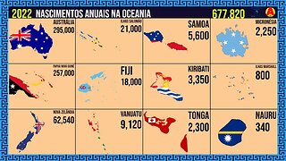 Os Países da Oceania Com Mais Nascimentos Por Ano ♾