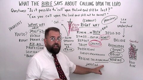 What the Bible Says About Calling Upon the Lord