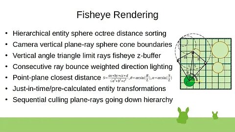 Fisheye Rendering