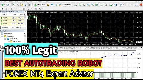 🔴 From $50 to $2000 in 1 MONTH - BEST FOREX BOT 2023 🔴