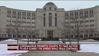 What are Michigan courts going to do during the coronavirus outbreak?