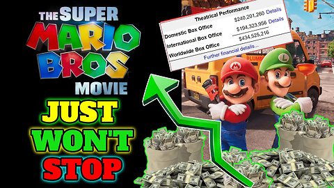 Will the Super Mario Bros Movie Reach the Coveted Billion Dollar Box Office Milestone