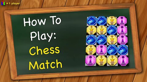 How to play Chess Match