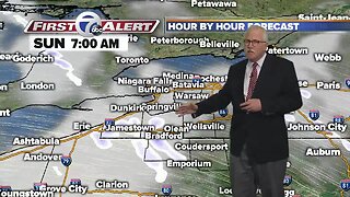 Rain changes to snow for Saturday