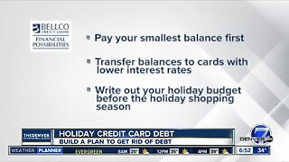 Financial Possibilities - Pay off Holiday Credit Card Debt