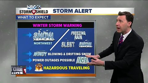 Michael Fish's NBC26 Winter Storm forecast
