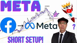 Facebook ➔ Meta. Price Below 200 MA Daily. Looking for Shorting Opportunity. Stick To Your Plan!