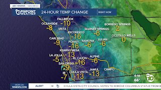 ABC 10News PinPoint Weather With Meteorologist Angelica Campos