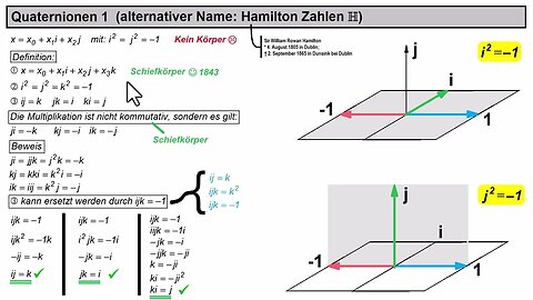 Quaternionen 1 - Einführung