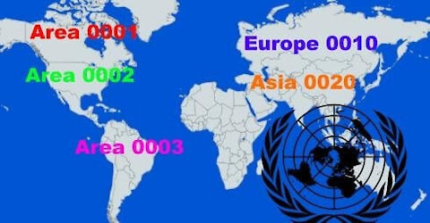 Дириктива на ООН за 2025 г.