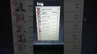 os 10 melhores senadores segundo congresso em foco. bem diferente do que o povo acha 💩🐙😤🤬🤦🏼🤣😂😅