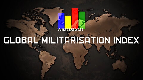 Most Militarized Countries | Global Militarisation Index