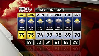 Brett's Forecast 5-24