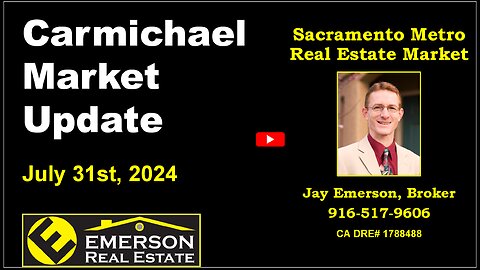 Carmichael 95608 Real Estate Market Update