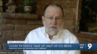 More than half of ICU beds occupied in Pima County are COVID-19 patients