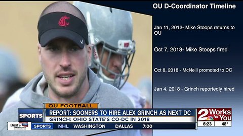 Sooners Hire Alex Grinch, OSU Prepares for Bedlam