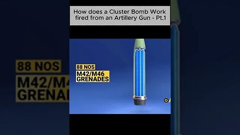part 1: How does a Cluster Bomb work fired from an Artillery Gun. | GunsGuidePro