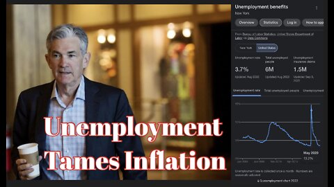 Unemployment Tames Inflation