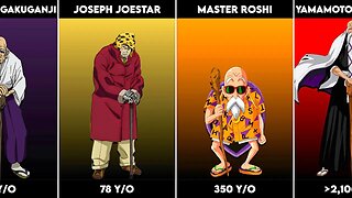 Who Is The Oldest Anime Elder?