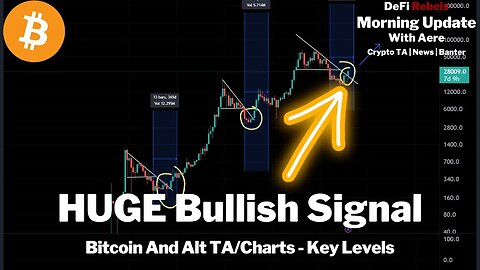 Bitcoin price update | Key levels | HUGE Bullish signal | Crypto TA Technical Analysis