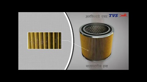 TVS motors - Air filter ( Hindi )