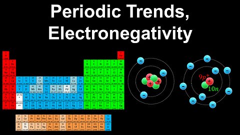 Periodic Table, Trends, Electronegativity - AP Chemistry