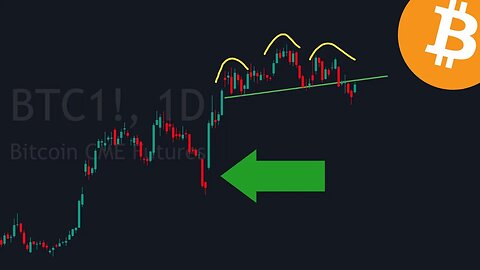 🚨🚨🚨 BITCOIN CME GAP EMERGENCY 🚨🚨🚨