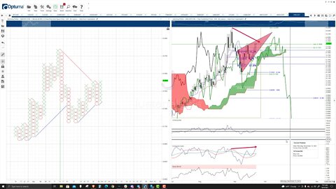 Harmony (ONE) Cryptocurrency Price Prediction, Forecast and Technical Analysis - Oct 4th, 2021