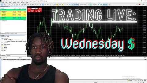 Wednesday PROFITS!!: A Day In The Markets Of An Unprofitable Trader