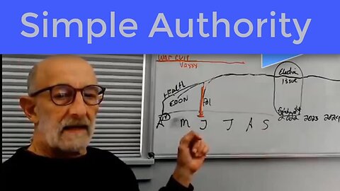 Clif High Great " Simple Authority "
