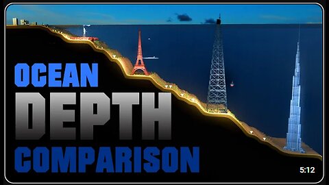 Ocean DEPTH Comparison 🌊 (3D Animation)