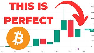 Bitcoin is Up 80% This Year