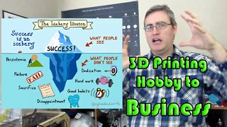 How to make $1000 a month with 3D printing