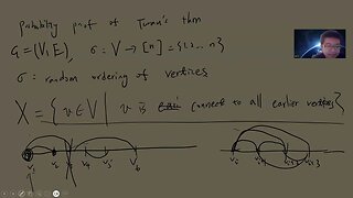 Probabilistic Proof for Turan's Theorem