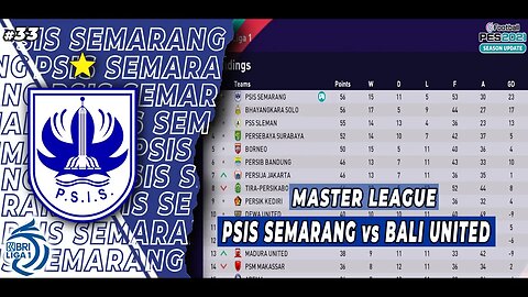 PES 2021 Master League - MAMPUKAH PSIS SEMARANG JUARA BRI LIGA 1 !? #33