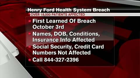 More than 18K Henry Ford Health System patients affected in data breach