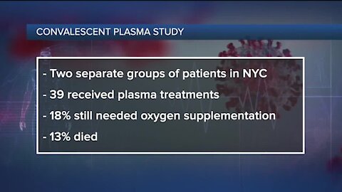 Ask Dr. Nandi: Small study supports donor plasma therapy for severe COVID-19