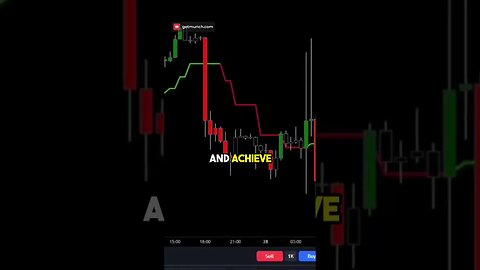 Trading with Gaussian Signals Achieving Success in the Stock Market