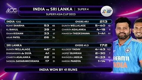 India vs Srilanka Circket Match highlights Asia Cup 2023 Ind vs Sri Circket match today#indvsltoday