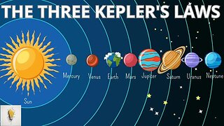 Unveiling the Mysteries of the Universe: The Three Laws of Kepler