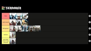 Assassins Creed Tier List!