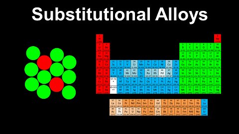 Substitutional Alloys, Metals - AP Chemistry