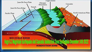 Huge 6.3 Magnitude Earthquake And Cascadia Subduction Zone Earthquake December 14th 2022!