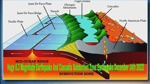 Huge 6.3 Magnitude Earthquake And Cascadia Subduction Zone Earthquake December 14th 2022!