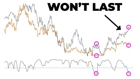 Navigating Uncertainty: How to Avoid the Bull Trap and Stay Bullish