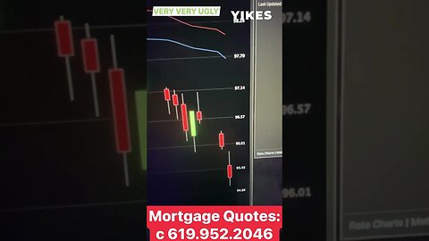 #mortgagerates climb higher yet again 🤦🏼‍♂️