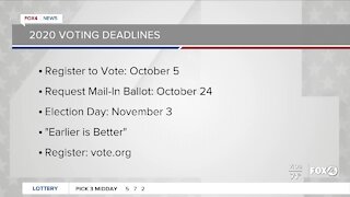 Voting deadlines for 2020