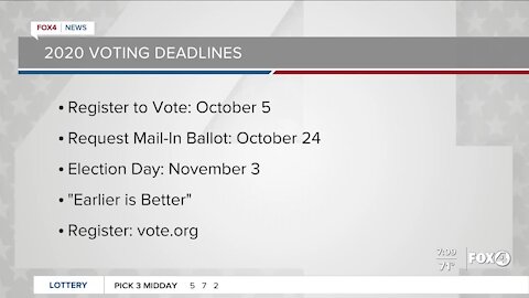 Voting deadlines for 2020